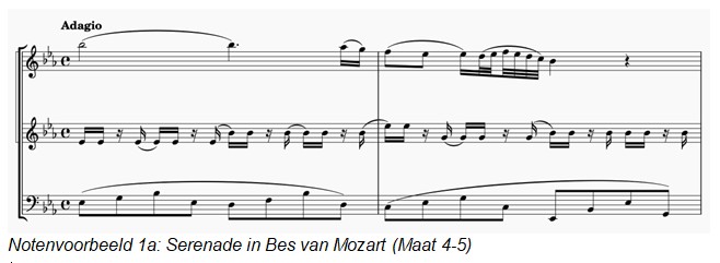 Notenvoorbeeld 1a Serenade in Bes van Mozart