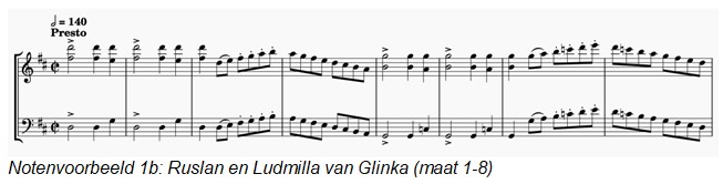 Notenvoorbeeld 1b Ruslan en Ludmilla van Glinka